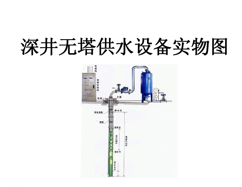 鹰潭余江区井泵无塔式供水设备